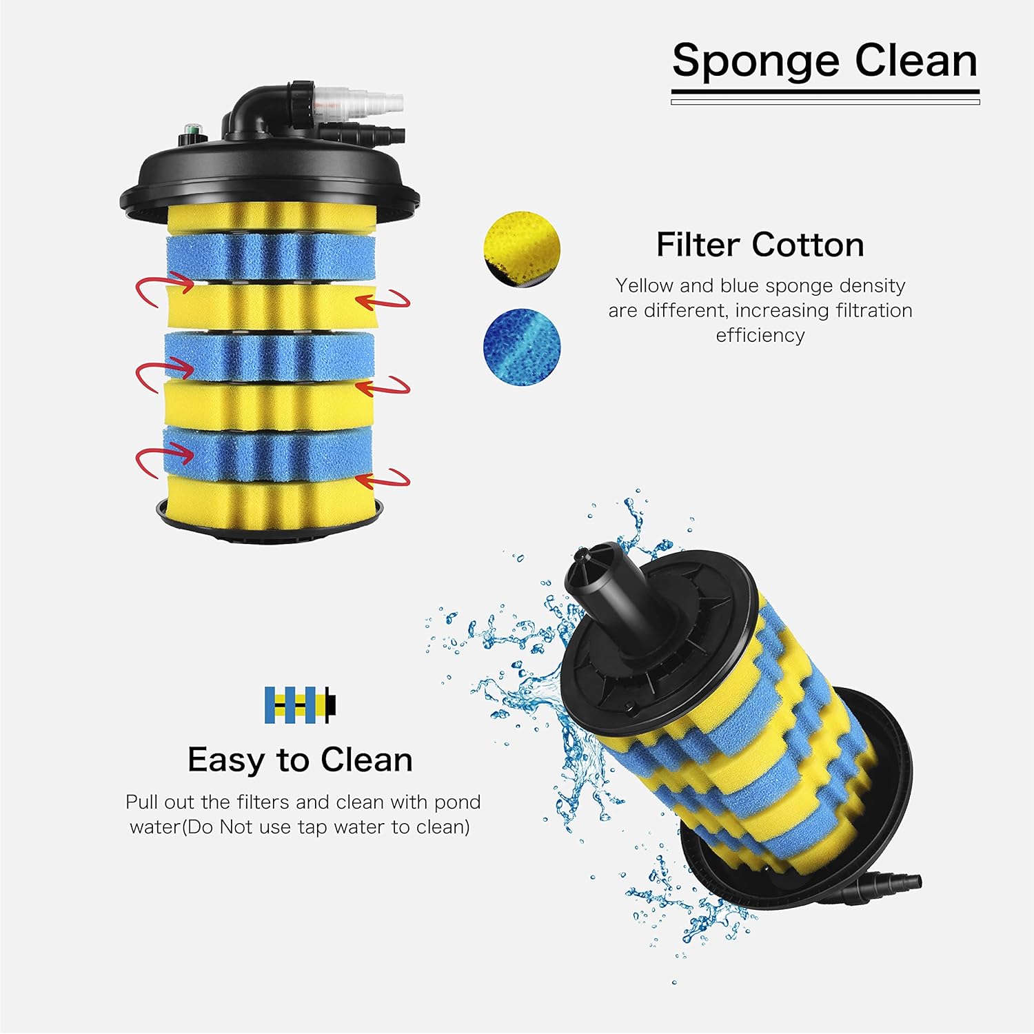 Pond Filter 2700-8000 Gallons 30000L